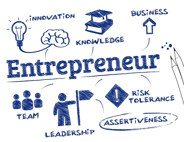 The Entrepreneurial Journey: Navigating Challenges and Unlocking Success
